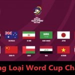 Vòng loại World Cup