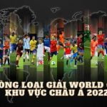 Vòng loại Giải đấu World Cup thế giới năm 2022 của FIFA