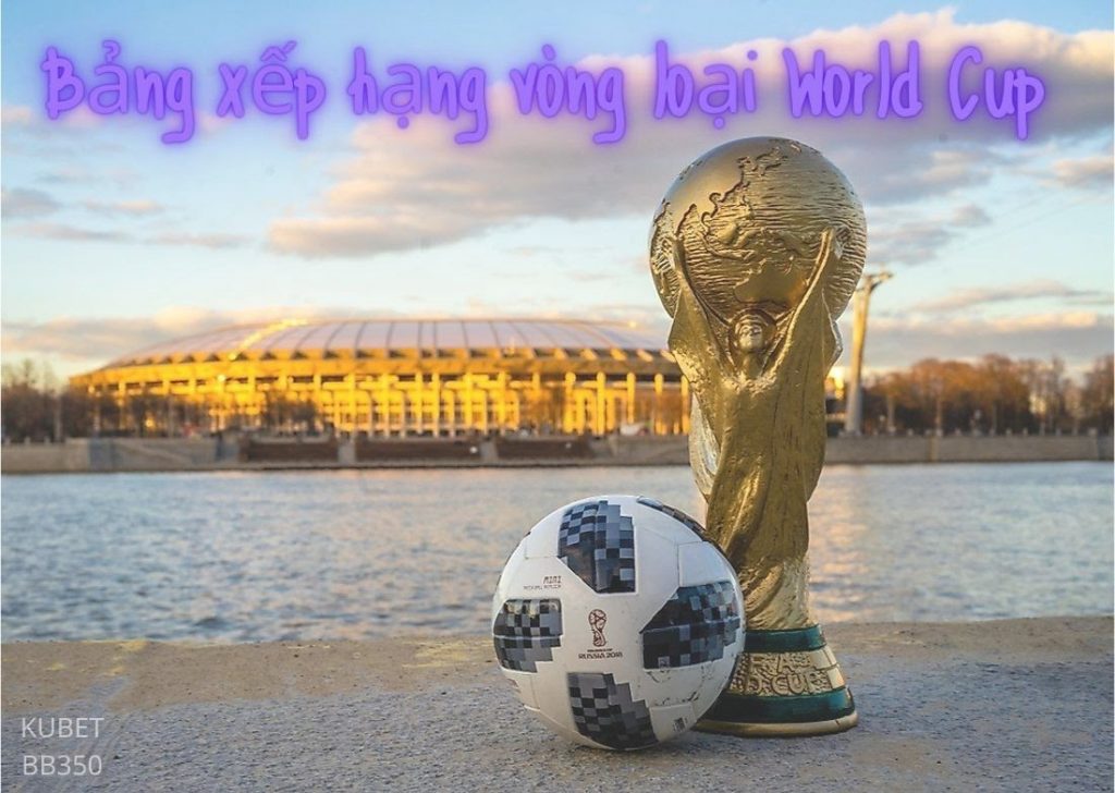 Bảng xếp hạng vòng loại World Cup mới nhất