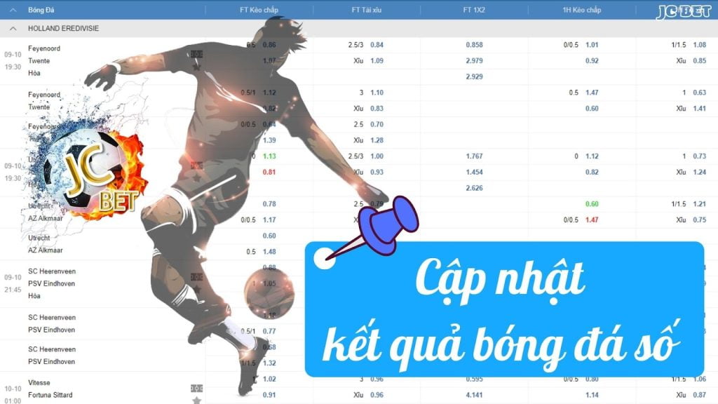 Bóng đá số JCBET