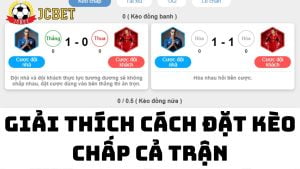 kèo chấp cả trận